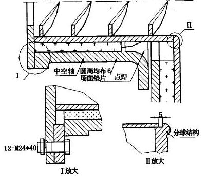 进料螺旋筒结构